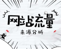博客网站的移动端内容是否更容易获得搜索引擎的流量？