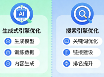 当AI开始为你的知识定价：GEO时代，独立博主的沉默战争