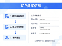 辽宁ICP备案保姆级教程：亲测有效，实现“零驳回”一次过