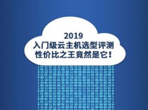 入门级云主机测试报告出炉:华为云堪比性价比之王