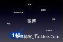 微博热门打造20万浏览博文