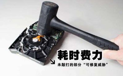 销毁电脑硬盘数据的方法