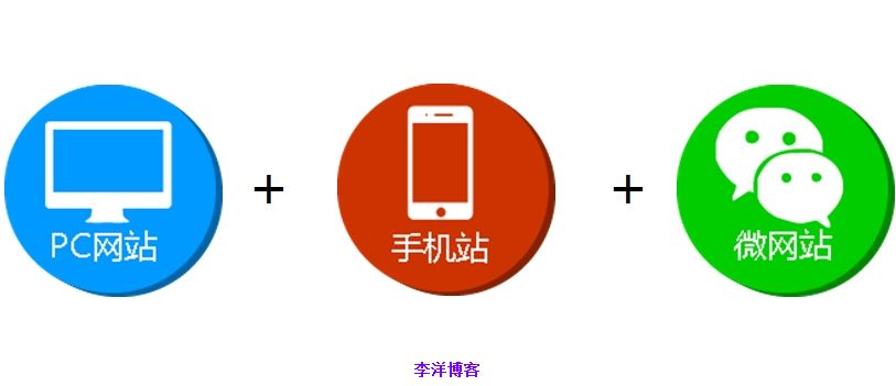 建站四年,我的收获是什么? 第2张 建站四年,我的收获是什么? 第2张