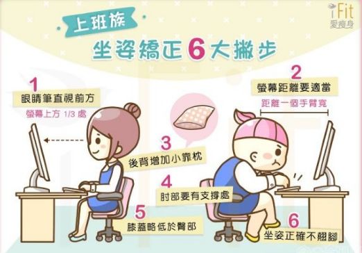 久坐易早死,建议坐30分钟起身运动 第3张 久坐易早死,建议坐30分钟起身运动 第3张