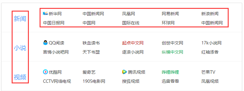 ZBP首款纯网址导航主题（雕刻时光）小众+常规+简约风尚模板风格，给你想要的! 第20张