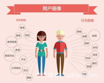 小米手机回应上传用户数据指控 第1张 小米手机回应上传用户数据指控 第1张