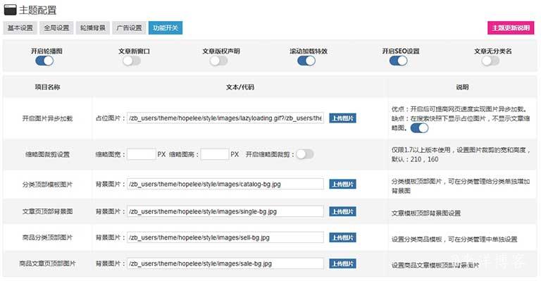 zblogPHP全能型主题模板希望（Hopelee）全新绽放，独具热爱，自成一派 第19张