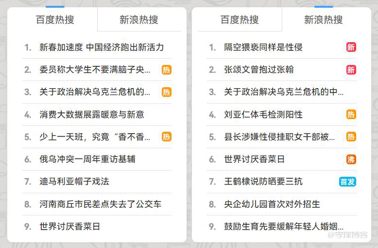 闲来无事做了一个百度新闻采集调用的小插件，可供免费下载使用。 第2张