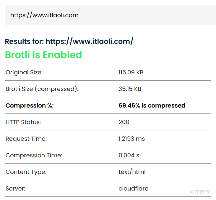 宝塔面板Nginx环境下部署Brotli压缩功能图文详解 第13张 宝塔面板Nginx环境下部署Brotli压缩功能图文详解 第13张