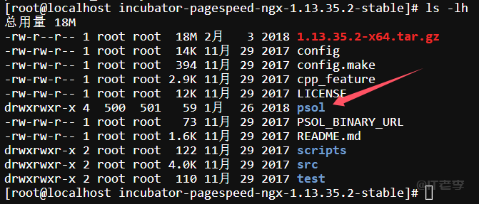 宝塔面板Nginx环境部署Pagespeed模块来提升web性能图文详解 第5张
